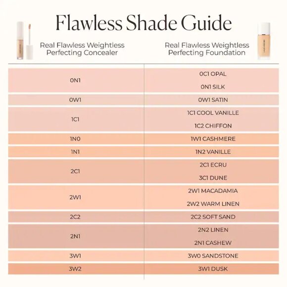 NIB ✅ Laura Mercier #2N1 Real Flawless Weightless Perfecting Serum Concealer ✨ - Picture 3 of 8